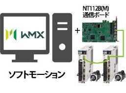 汎用モーションコントローラ WMX3シリーズ