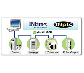 RSI-2111T/RSI-2111TM (MECHATROLINK-&#8546; driver for INtime)